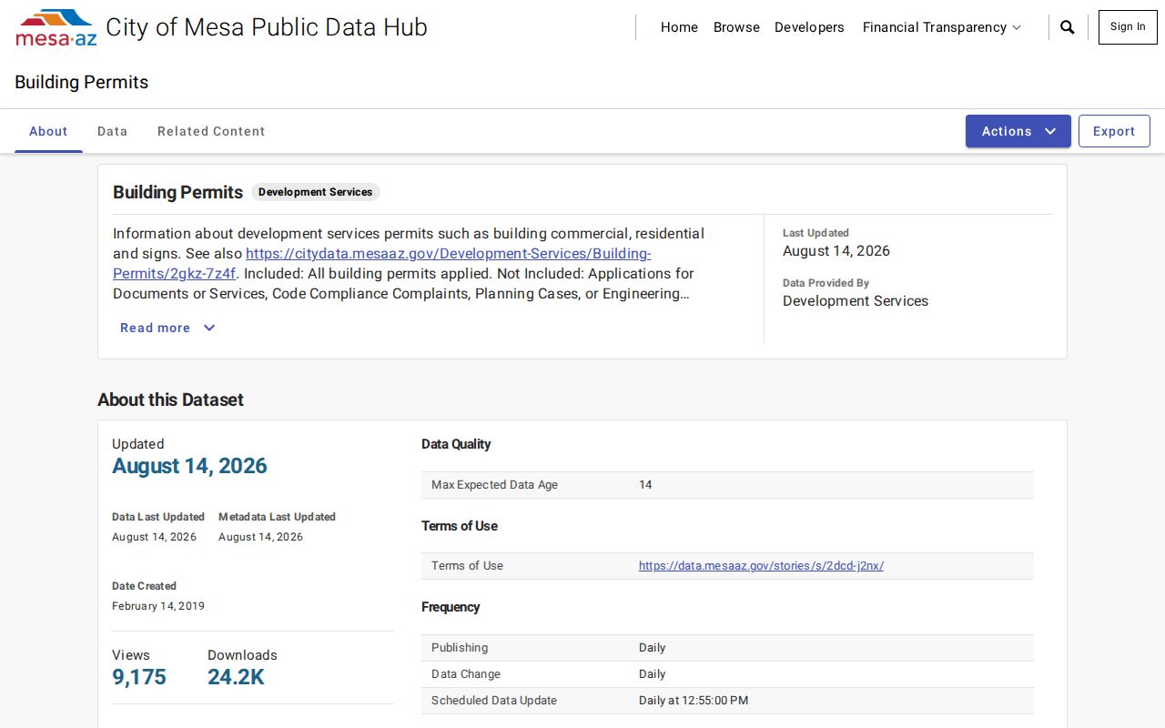 Mesa street directory building permits dataset by address