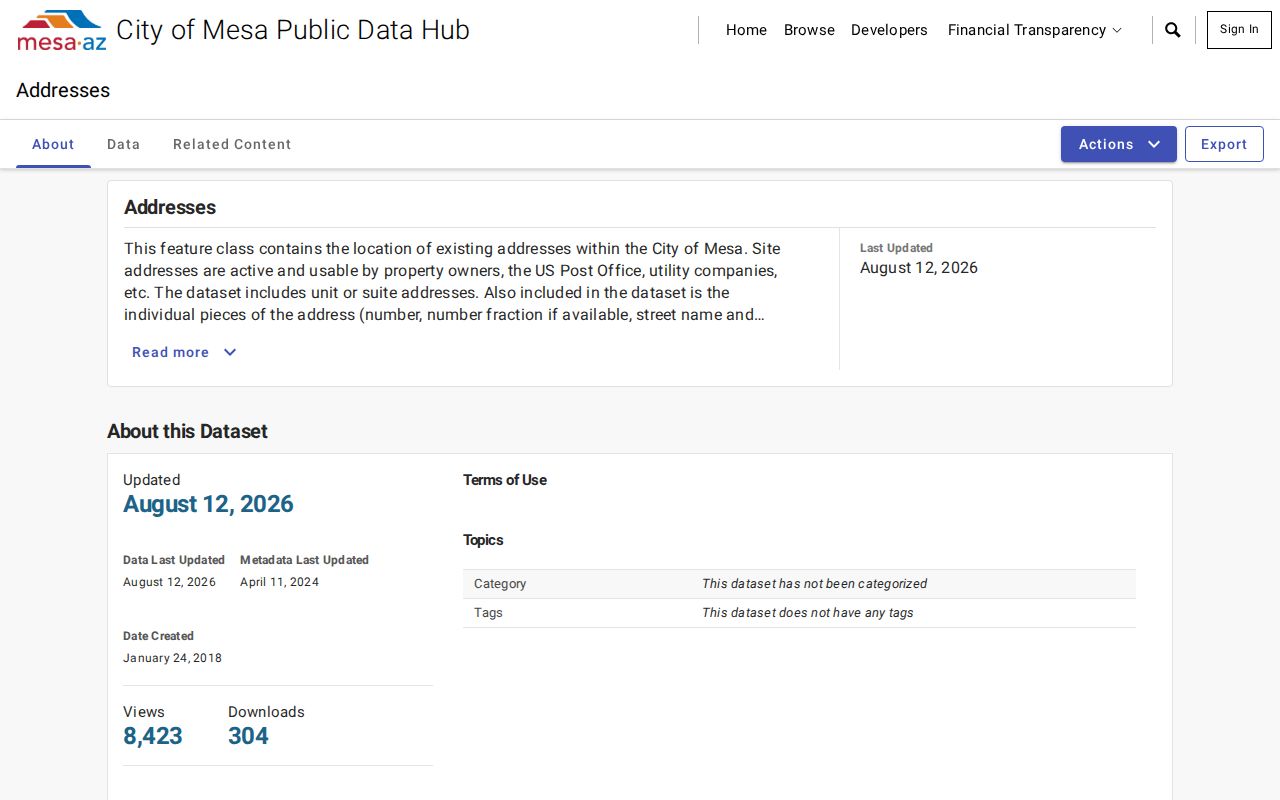 Mesa ZIP code directory address and jurisdiction dataset